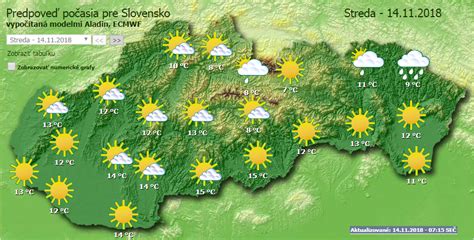 időkép martfű 30 napos|Martfű, Jász